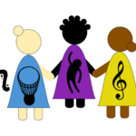 Online Kids Drumming Parties