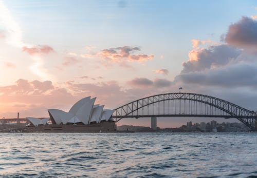 Australia Time Zone