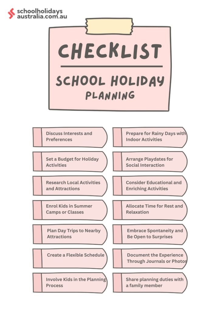 ACT School Holidays, School Terms (2025) Australian Capital Territory