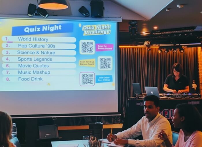 70 Best Australian Pub Trivia Questions with Answers