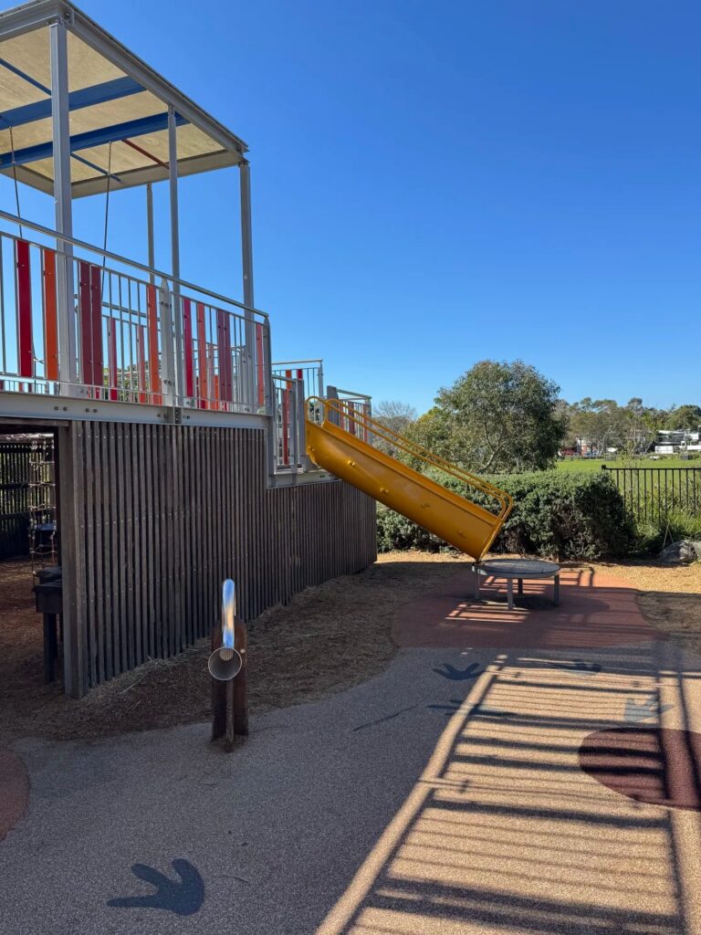 Lionel Watts Reserve Playground Reviews
