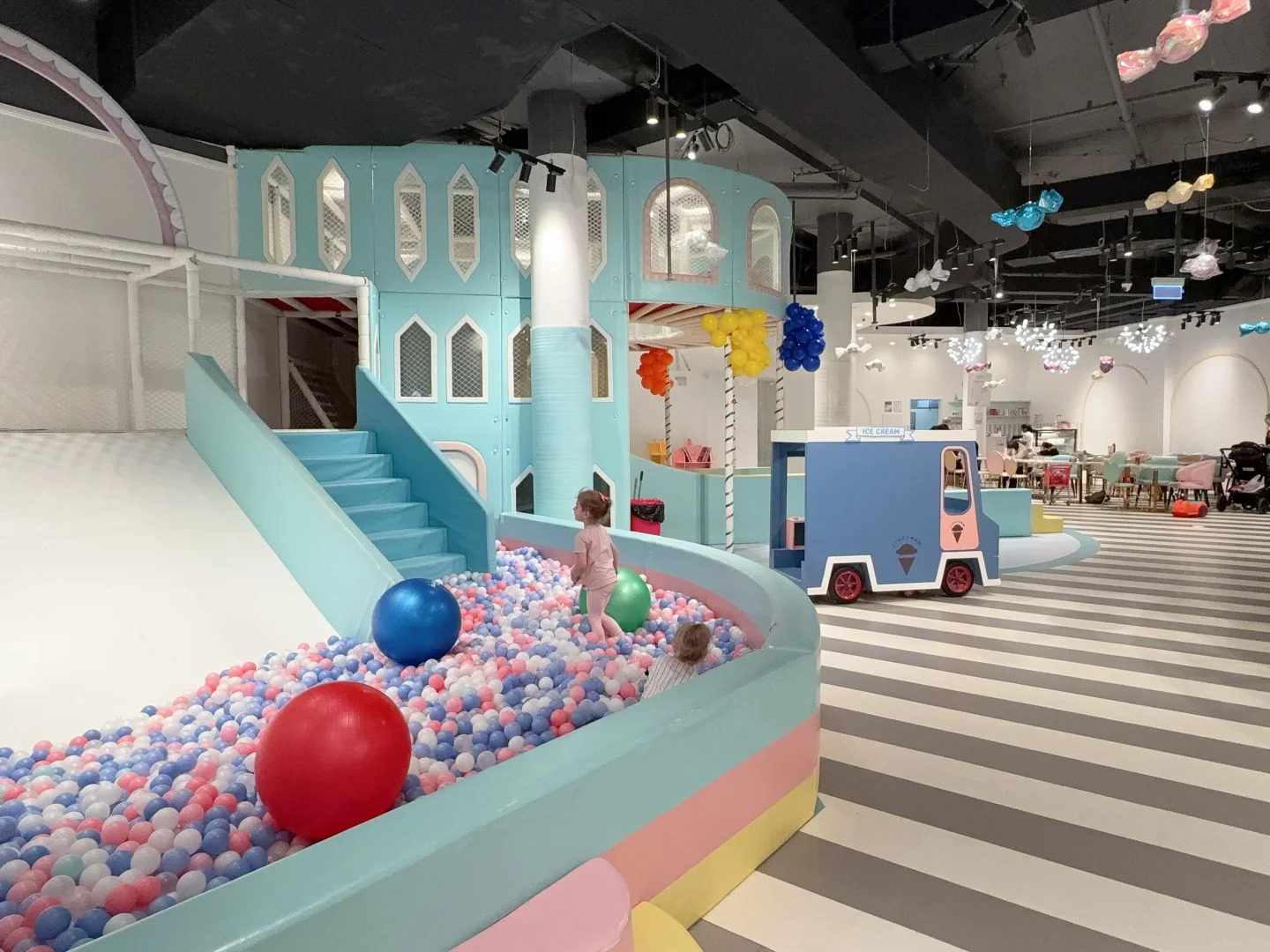 Twinkle Kids Cafe Hornsby Reviews