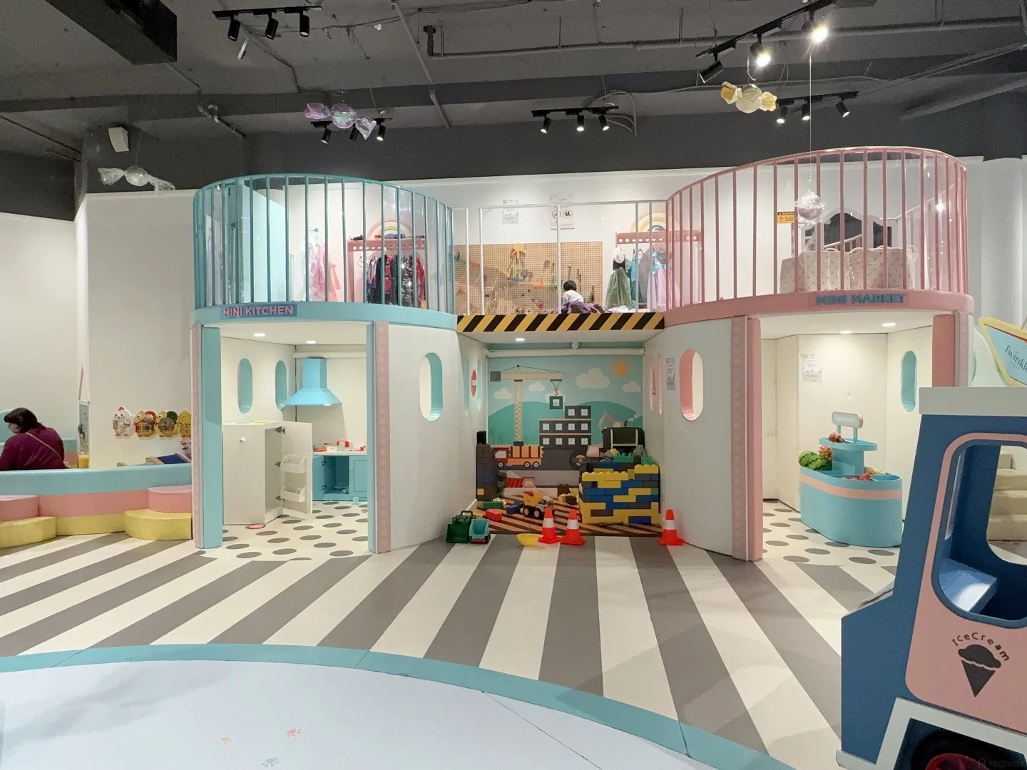 Twinkle Kids Cafe Hornsby Reviews